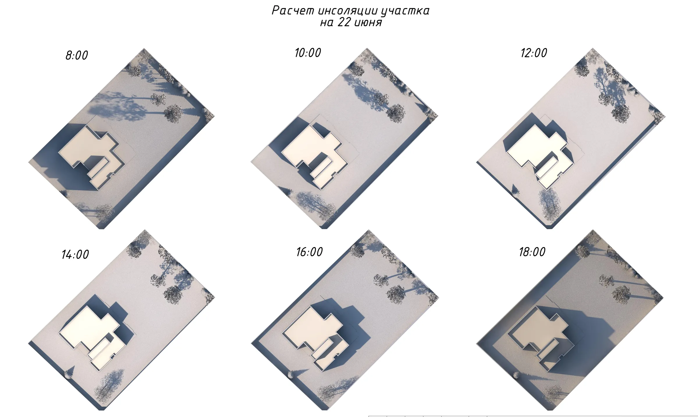 Fragment of the site insolation (sun and shade) assessment